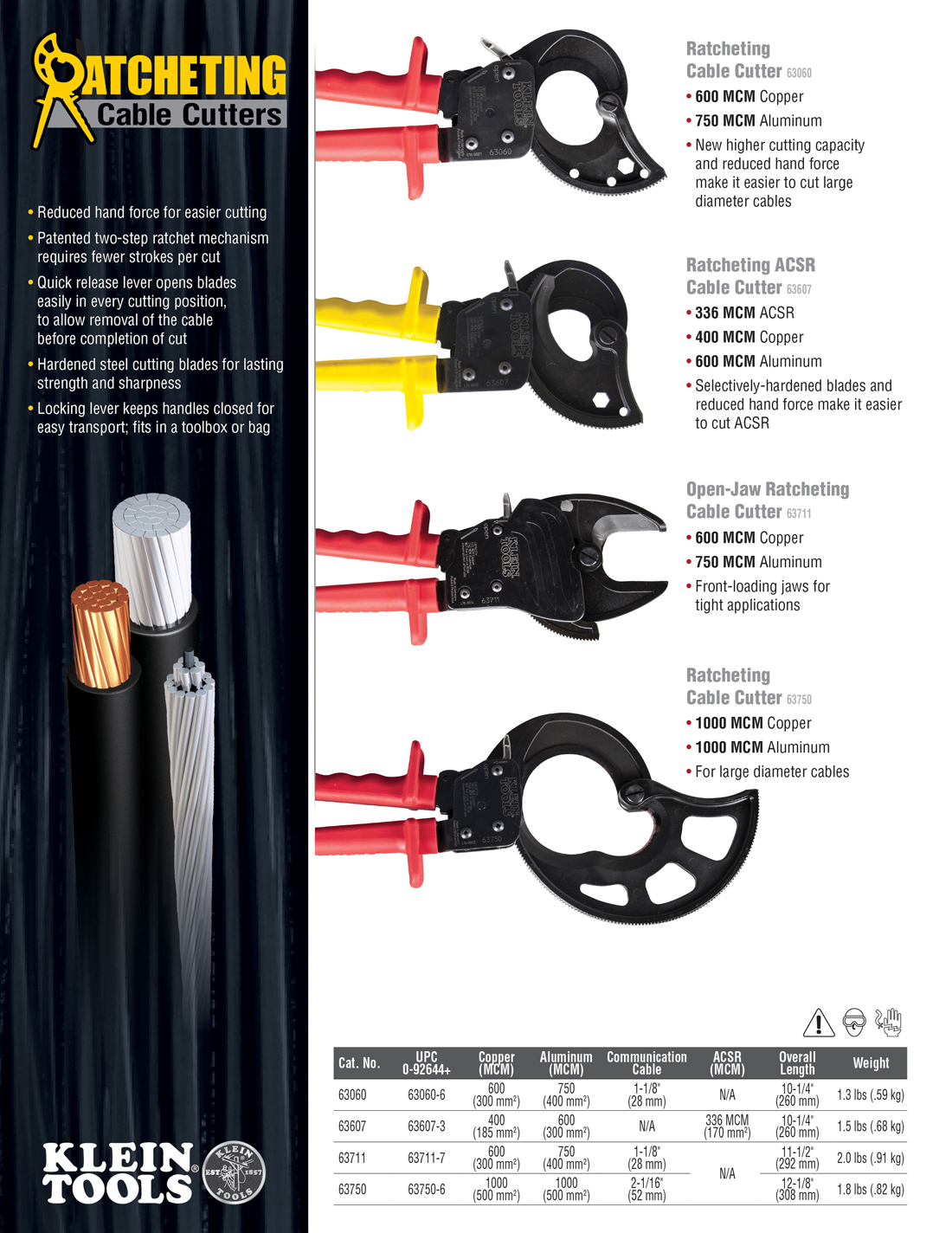 7.5 in. Open Jaw Ratcheting Cable Cutter Arborb